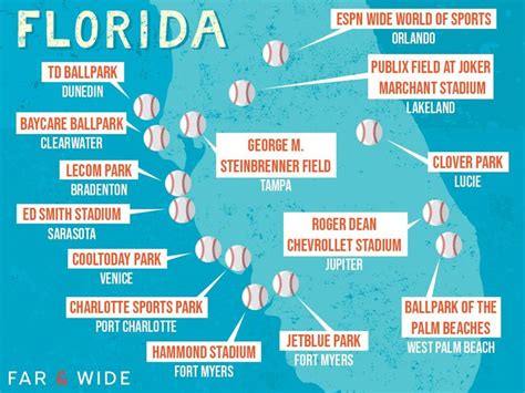 grapefruit league standings